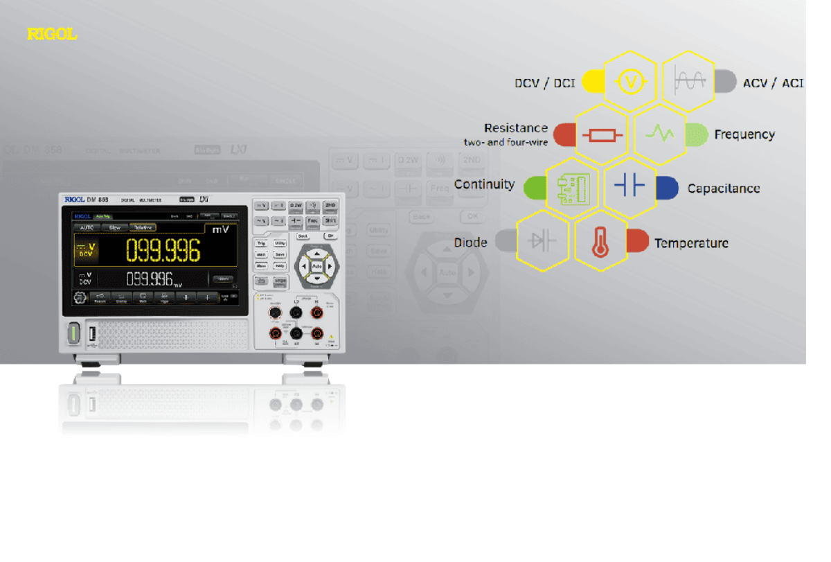 11 input signal measurements
