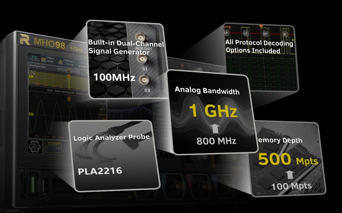 Full Power, Fully Equipped – A Peak Experience for Enthusiasts