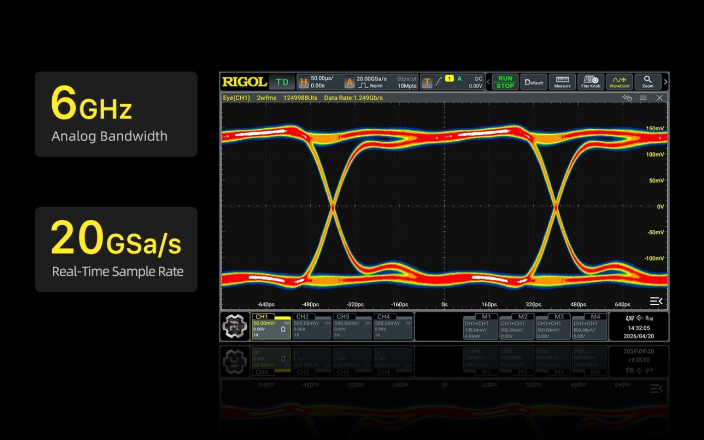Ds9000 MSO-DS9000 | Oscilloscope | RIGOL