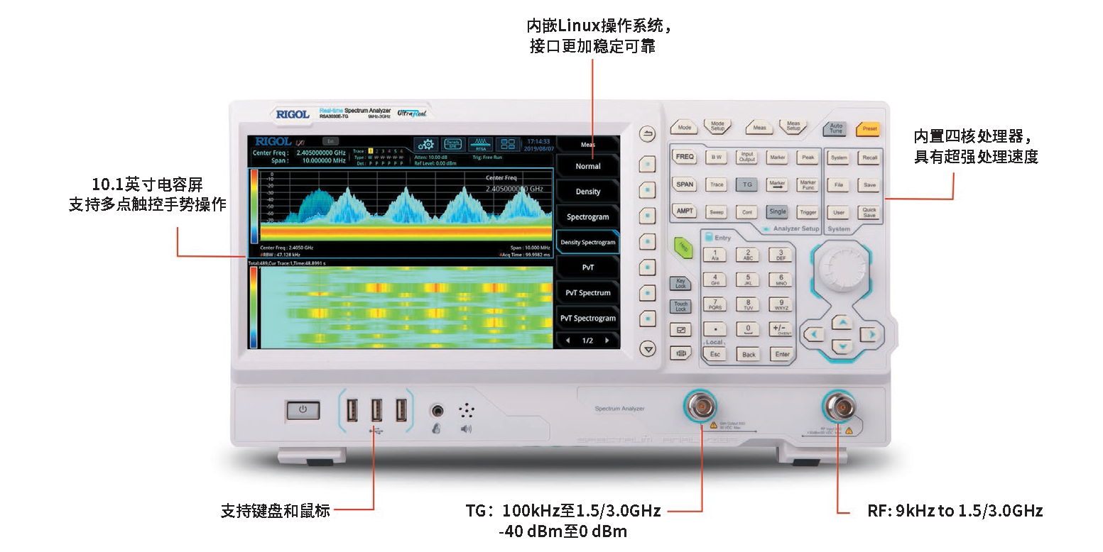 RSA3000E 数据手册201908-CN_页面_02.png