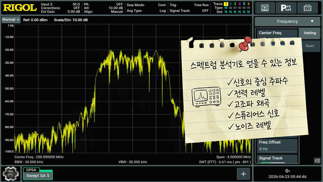 스펙트럼 분석기로 할 수 있는 것