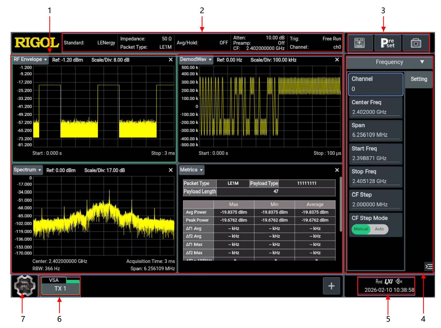 RSA6000 BLE 분석 소프트웨어 메인 화면 — RF Envelope, DemodWav, Spectrum, Metrics 4분할 뷰와 메뉴 영역 구성