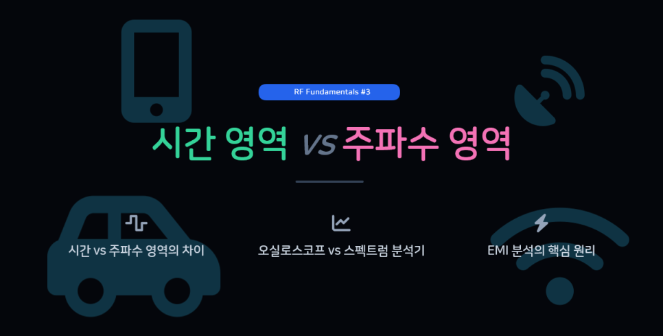 시간 영역과 주파수 영역 비교