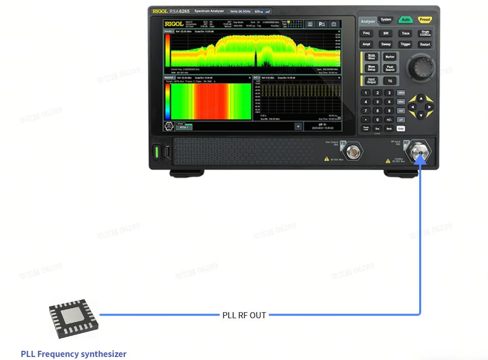 PLL 주파수 합성기 위상 잡음 테스트 연결도 — PLL RF 출력을 RSA6000 RF Input에 동축 케이블로 연결