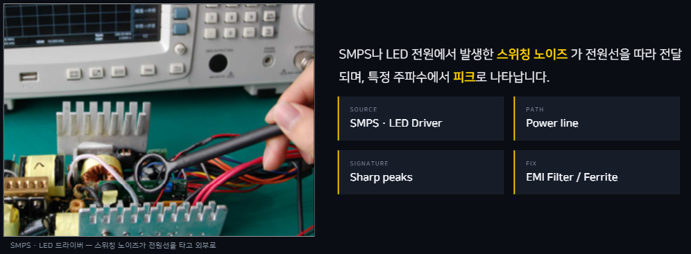 LED 드라이버 Conducted EMI 스위칭 고조파 측정