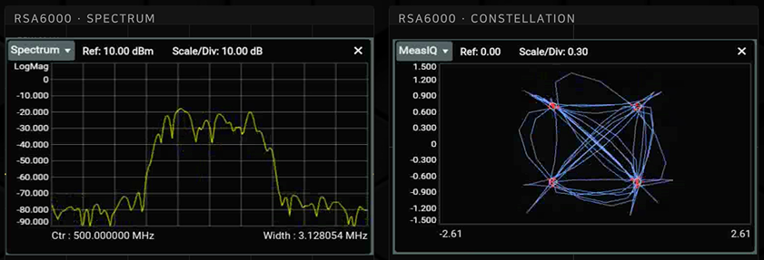 RIGOL 디지털 변조 분석 VSA 모드 IQ constellation