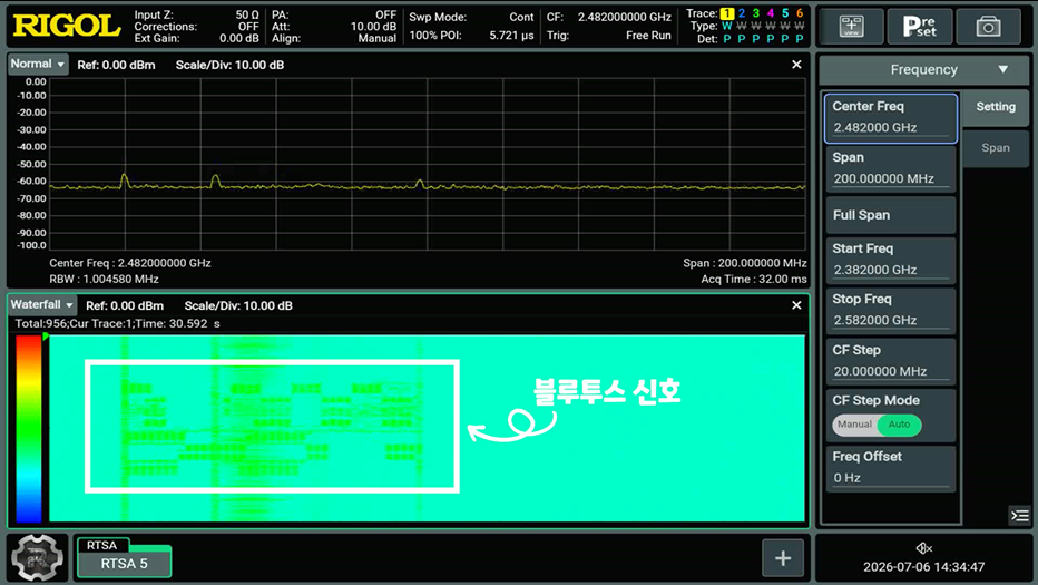 RIGOL RTSA Spectrogram 주파수 시간 변화 분석 화면