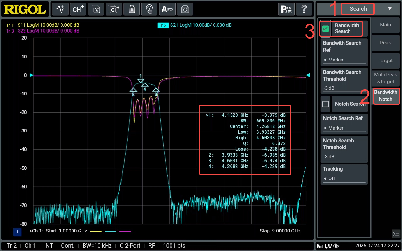 4.26 GHz 대역통과필터의 측정 결과와 파라미터 예시
