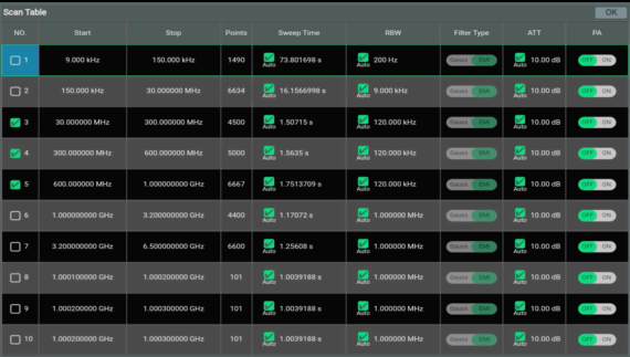 RSA6000 EMI Scan 설정과 Signal Search 흐름